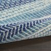 8' Navy Blue And Ivory Southwestern Runner Rug