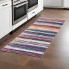 2' X 8' Multicolor Irregular Striped Runner Rug
